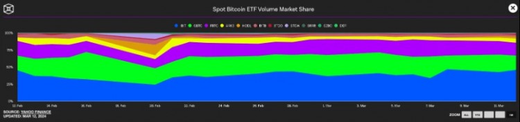 WHYISETFDAILYDATAWORTHPAYINGATTENTIONTOANDWHATDOESITHAVETODOWITHTHEMARKET