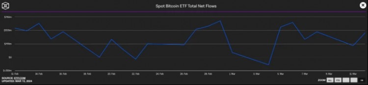 WHYISETFDAILYDATAWORTHPAYINGATTENTIONTOANDWHATDOESITHAVETODOWITHTHEMARKET