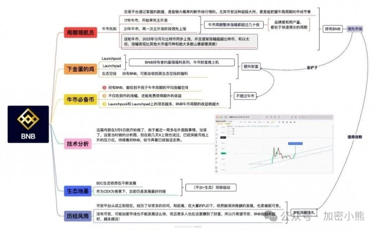 ITSAGREATOPPORTUNITYTOADDTOYOURPOSITIONAFTERABIGDROPINTHEMORNING5MAJORPOPULARCURRENCIESWITHTHEPOTENTIALTOBE100FOLDTHEREISALONGTERMHIDDENPASSWORDATTHEENDOFTHEARTICLE