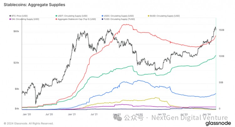 比特币价格回调解密比特币背后资金流向的秘密