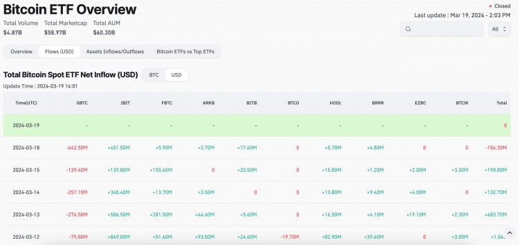 为什么比特币今天下跌为什么加密货币会崩溃