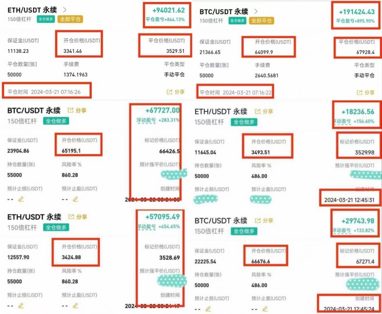 早午间比特币以太坊操作建议以及策略分析