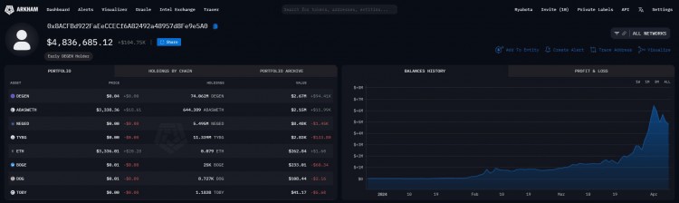 这个基础DEGEN将2000美元变成了1000000美元