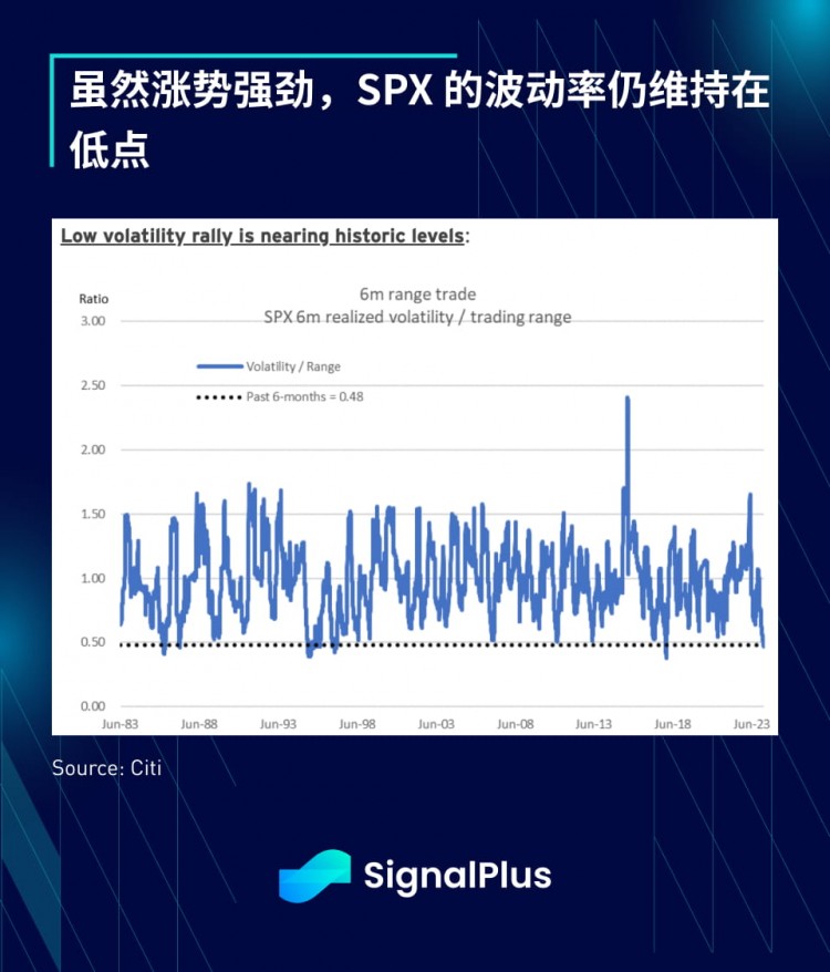 SIGNALPLUS宏观分析20240409一大波通胀数据来袭