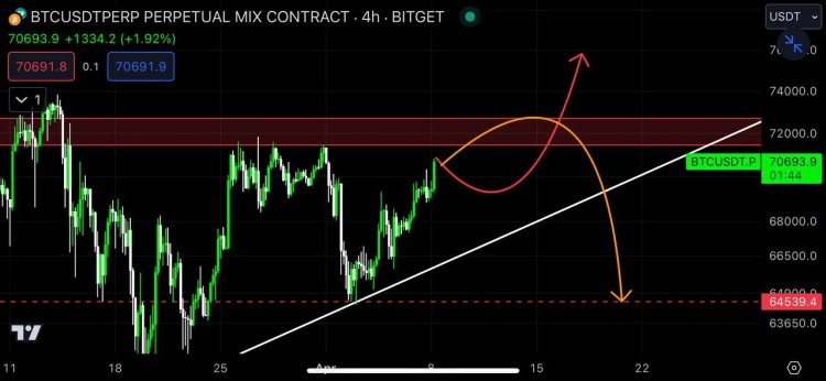 BTC评论过去一天的市场清算根据COINGLASS的数据37K交易者总计