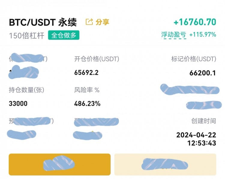 晚间比特币操作建议分析