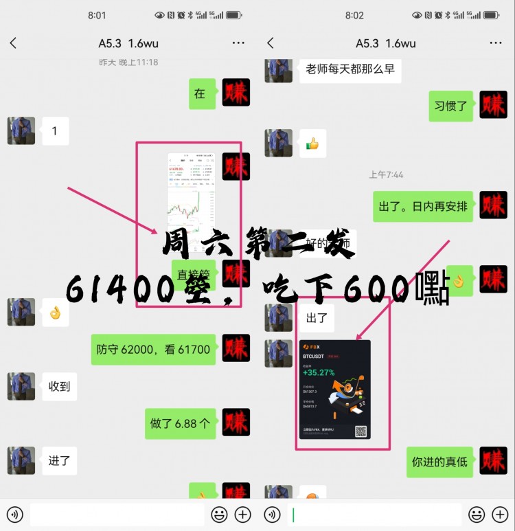 周日早间比特币以太坊操作策略