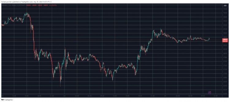 周五延续了积极的势头流入量超过25亿美元