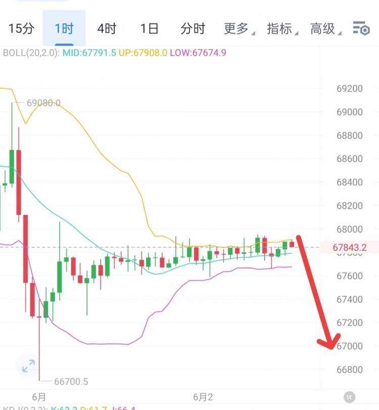 [区块链百川a]冬日暖阳 绽放笑容