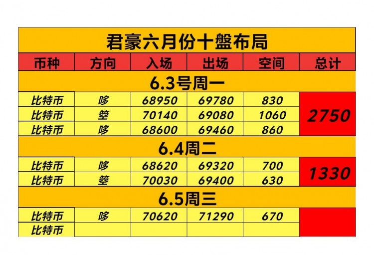 [币圈君豪]山水相依，天地共生