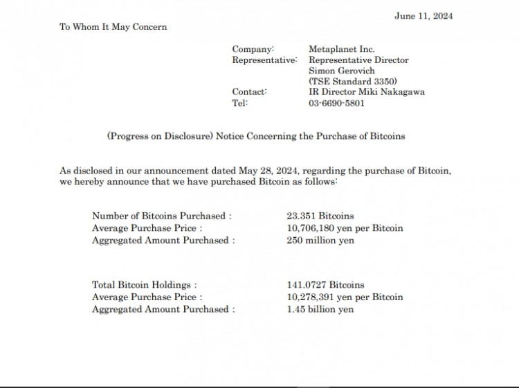 日本METAPLANET收购更多比特币总持股量达到960万美元