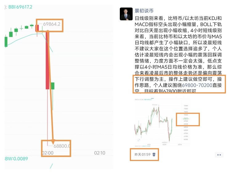 [景初谈币]夏日海滩漫步