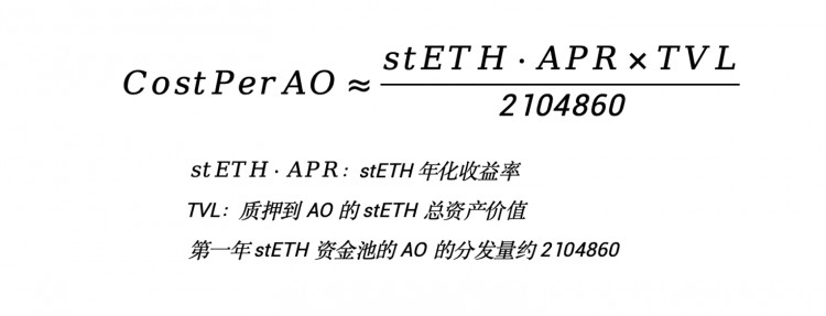 AO代币经济学模型发布如何效率最大化获取AO代币