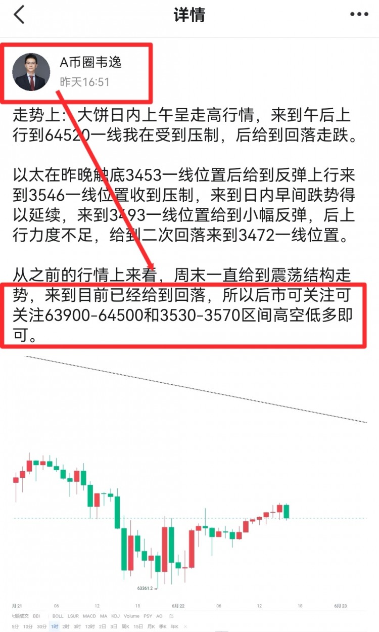 继续关注震荡结构高空低多等待破位即可