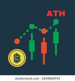 ATHCOIN创新安全且可扩展的数字交易