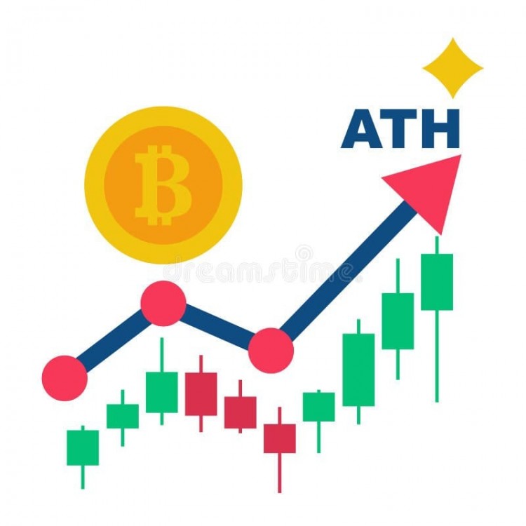 ATHCOIN开创下一代加密货币