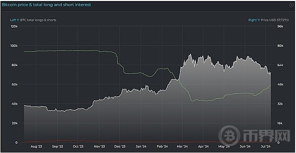 德国比特币卖压不必惊慌两指标暗示BTC或已触底