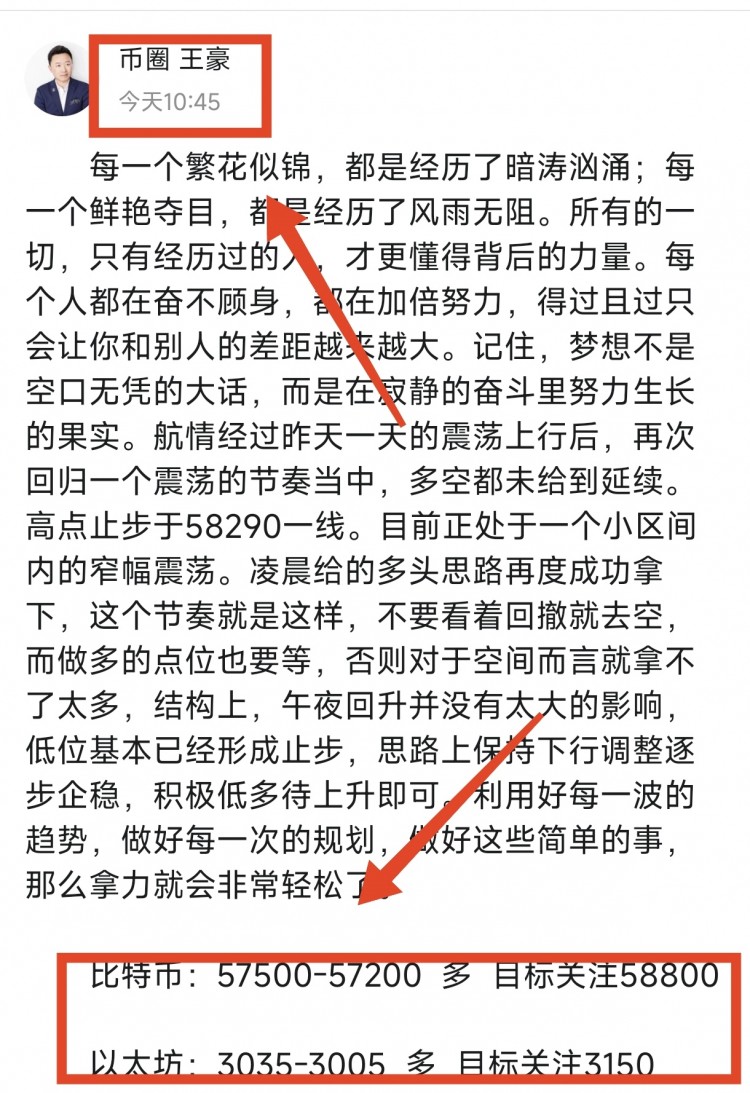 晚间比特币以太坊操作思路以及策略分析给到