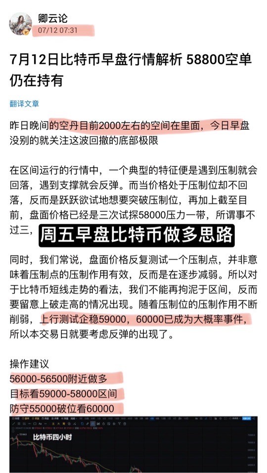 比特币午后做多思路