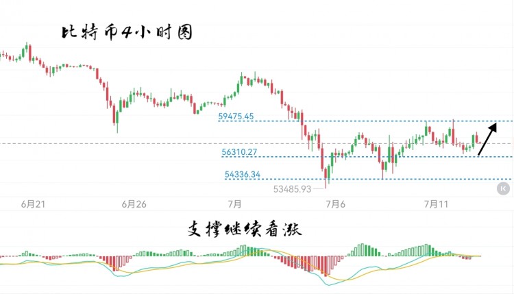 [六边形的奥特曼]夏日狂欢