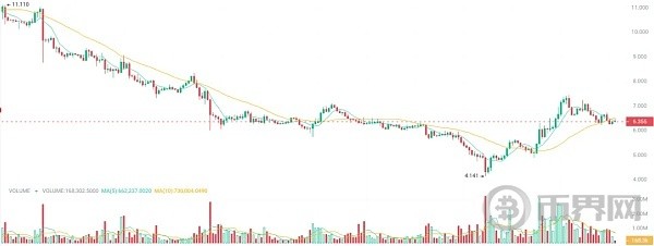 以太坊ETF即将通过布局4种潜力高达100倍的加密货币