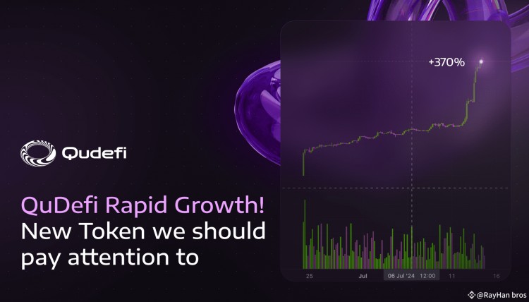 QUDEFI通过人工智能交易策略彻底改变了DEFI格局