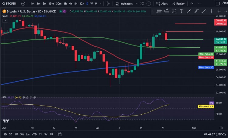 随着已停业的加密货币交易所 Mt. Gox 开