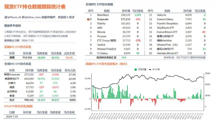 以太坊技术分析短期看涨趋势即将突破