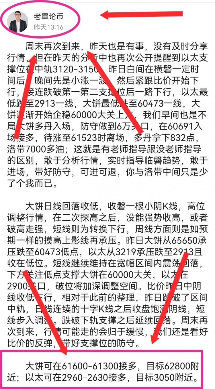 周末行情走的比较缓慢持有的多丹耐心等待后市的拉升